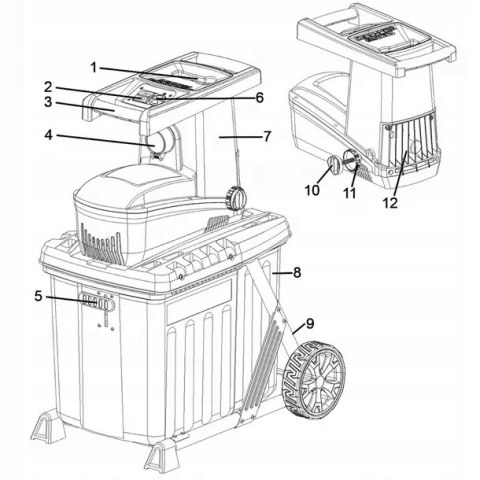 Rozdrabniacz elektryczny do gałęzi Makita UD2500 2500 W