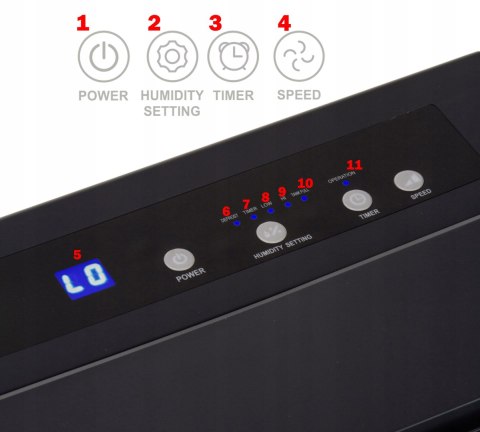 OSUSZACZ POWIETRZA PRZEMYSŁOWY BUDOWLANY POCHŁANIACZ WILGOCI 100L/ M80882
